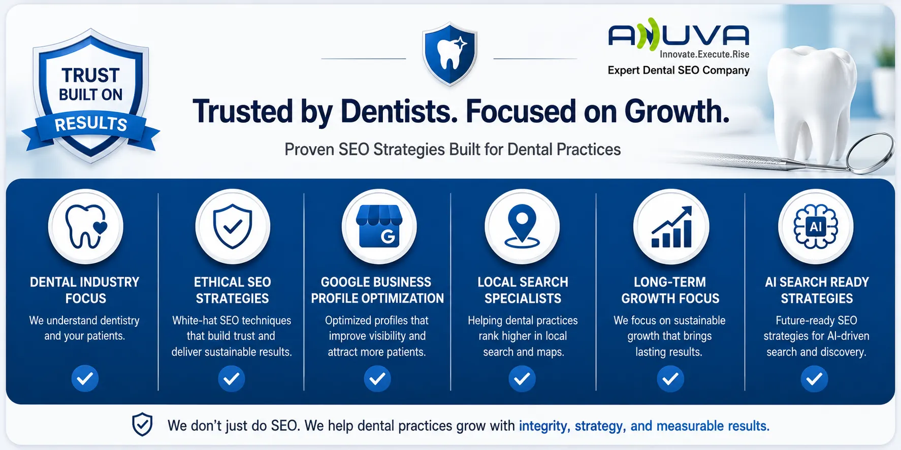 Trust indicators highlighting ethical Dental SEO strategies and local expertise